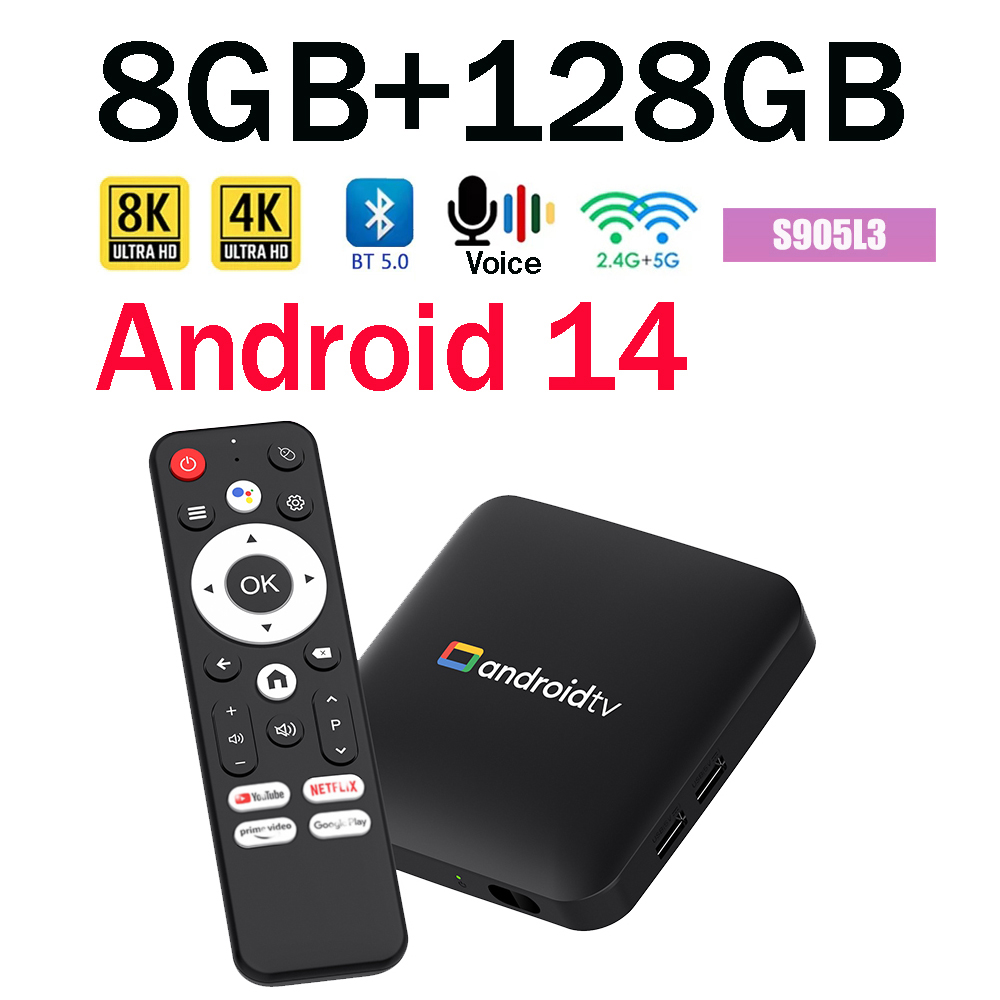 Smart Home Box - New 2026 Smart TV Box H96