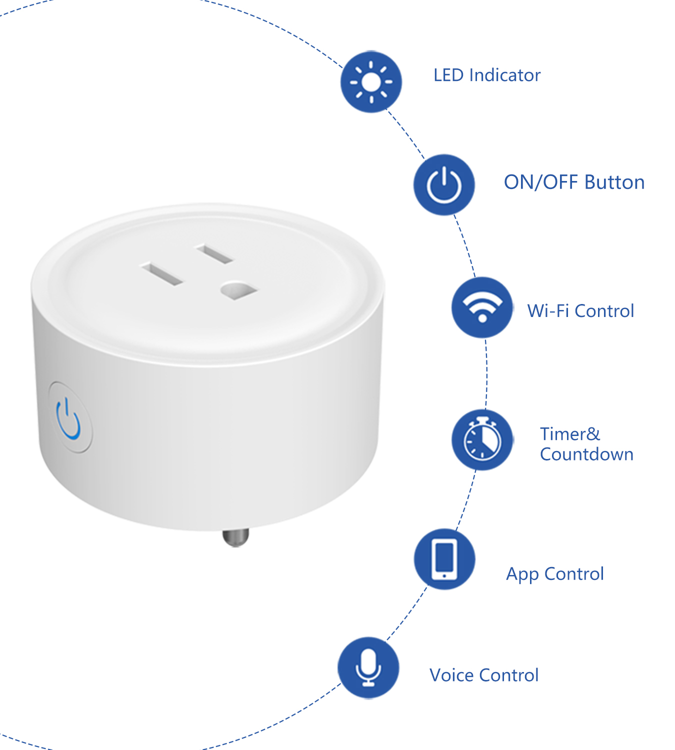 Tuya WiFi US Round 10A Smart P - Smart Home Technology recensie en prijs