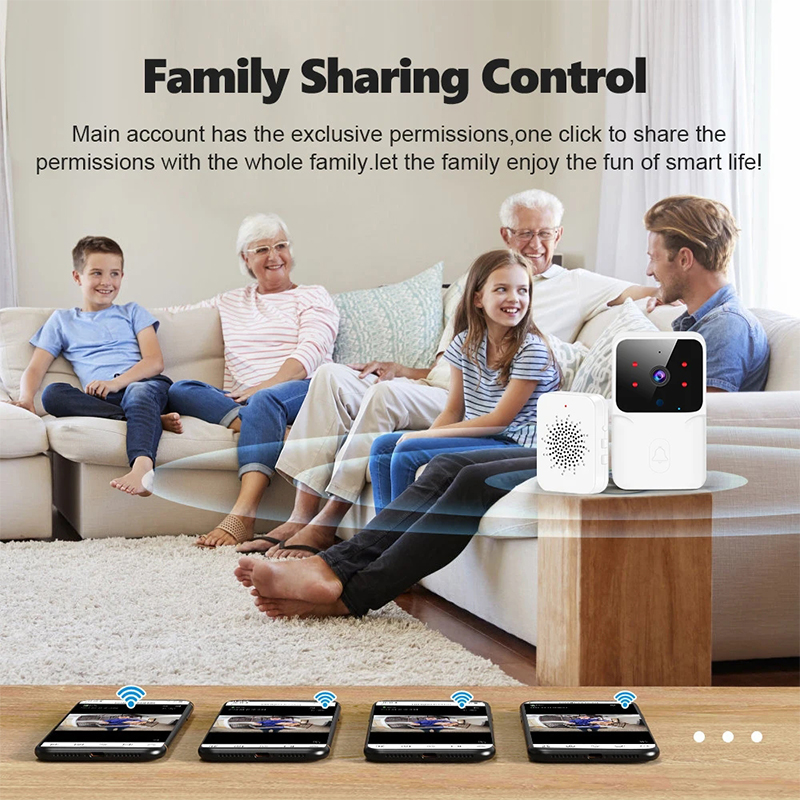 2026 WiFi Video Doorbell 1080P - Smart Home Outdoor Camera recensie en prijs
