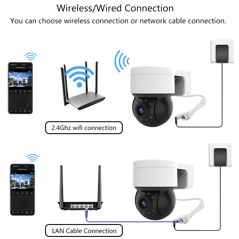 Outdoor Waterproof Wireless 10 - Smart Home Camera Ezviz recensie en prijs