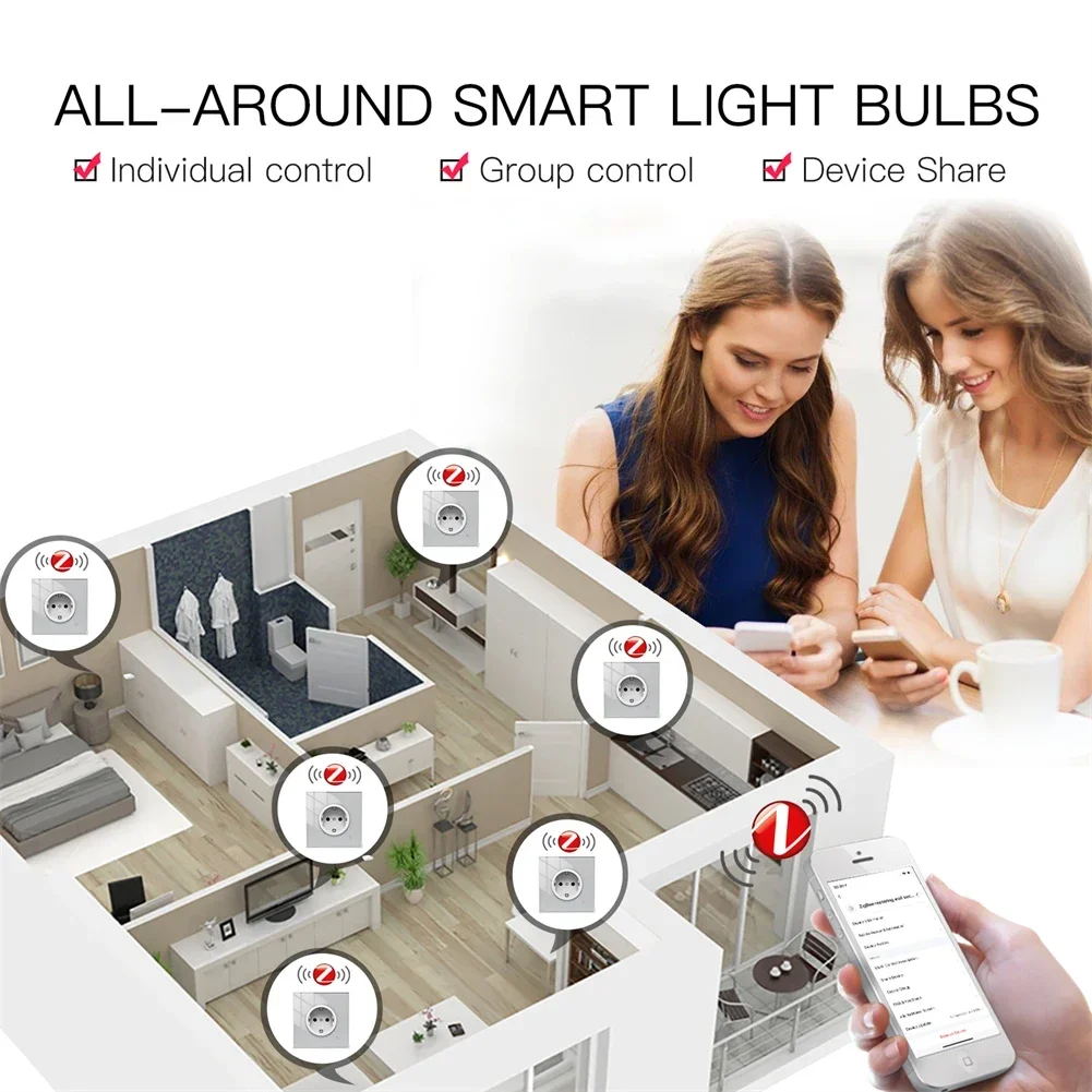 Moes ZigBee Wall Socket WIFI S - Smart Home Energy Monitor recensie en prijs