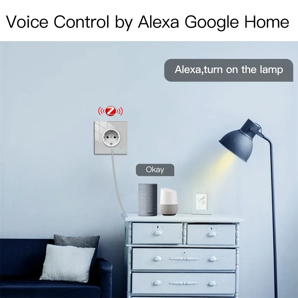 Moes ZigBee Wall Socket WIFI S - Smart Home Energy Monitor recensie en prijs