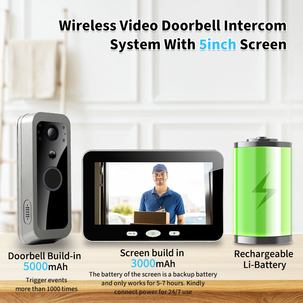 3MP Tuya SmartLife Wireless Ou - Smart Home Outdoor Camera recensie en prijs