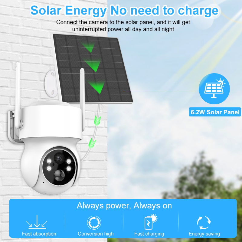 Smar Solar Panel PTZ IP Camera - Smart Home Outdoor Camera recensie en prijs