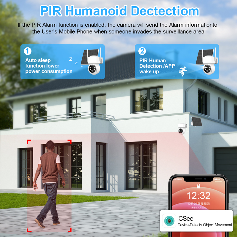 Smar Solar Panel PTZ IP Camera - Smart Home Outdoor Camera recensie en prijs