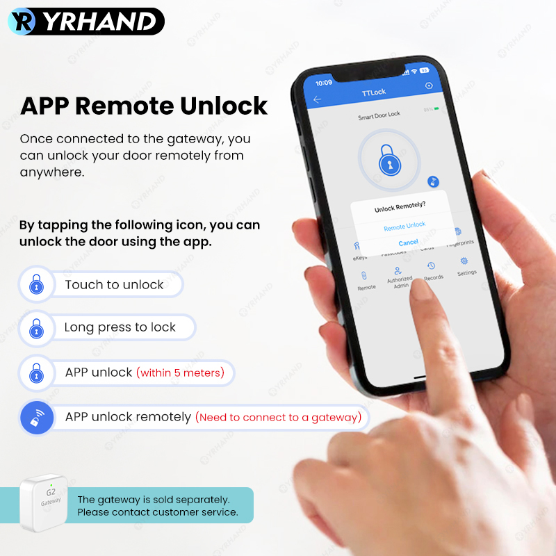 Bluetooth TTLock App Fingerpri - Smart Home Technology recensie en prijs