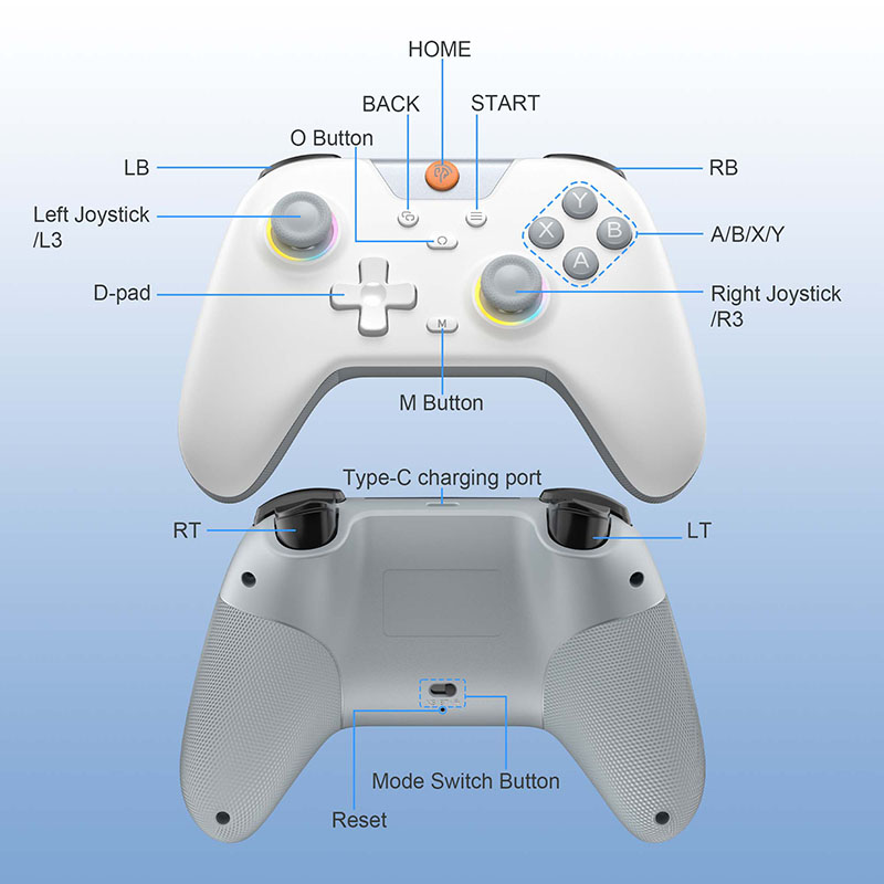 EasySMX X05 Wireless Gamepad B - Smart Home Raspberry Pi recensie en prijs