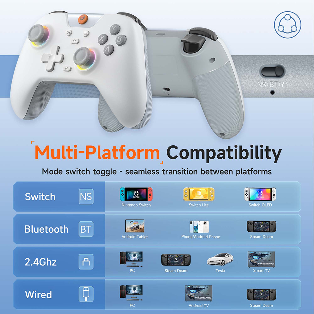 EasySMX X05 Wireless Gamepad B - Smart Home Raspberry Pi recensie en prijs