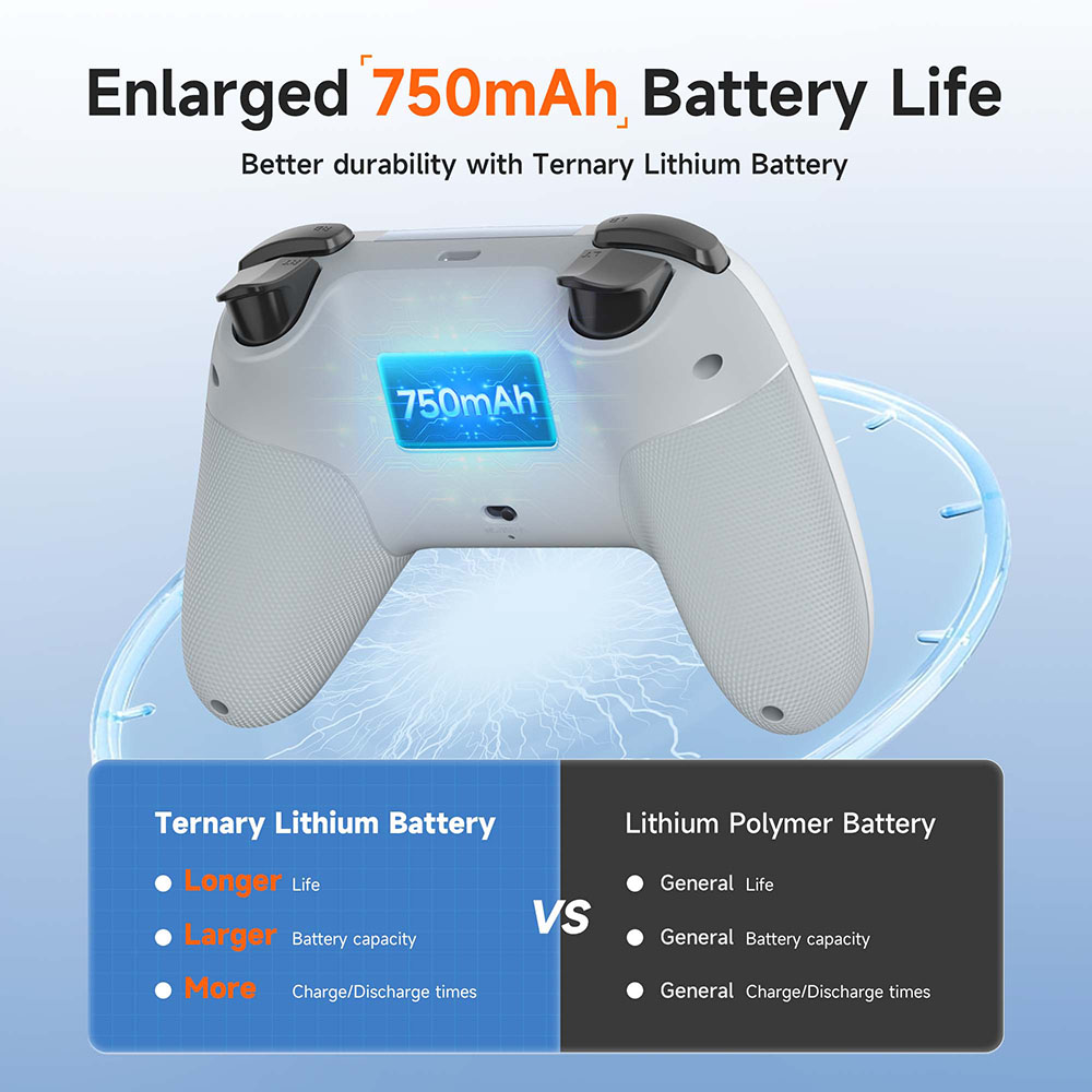 EasySMX X05 Wireless Gamepad B - Smart Home Raspberry Pi recensie en prijs