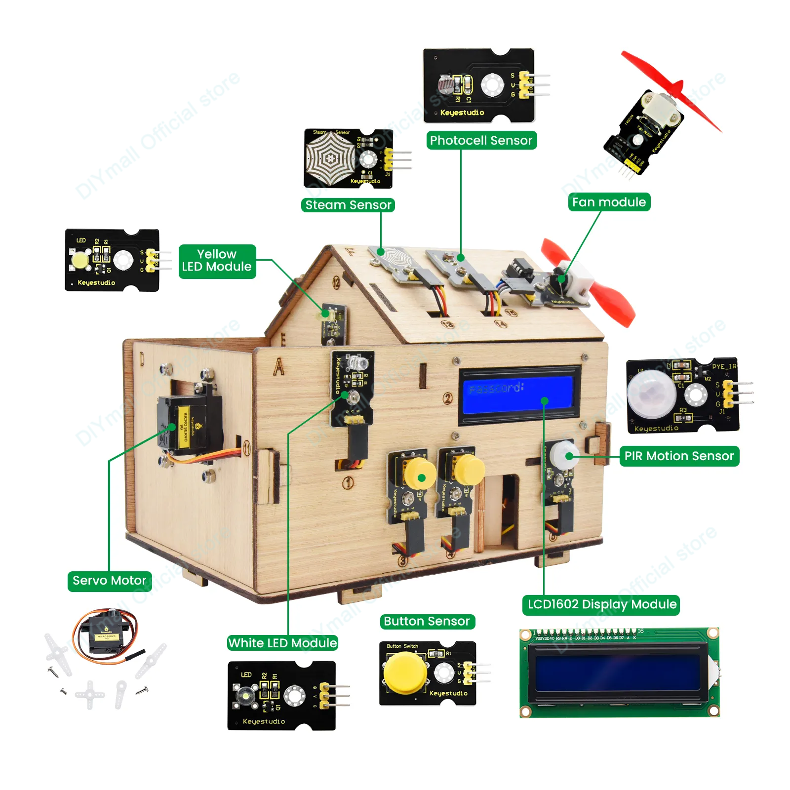 Keyestudio Smart IoT Home Kit  - Home Automation Kit recensie en prijs