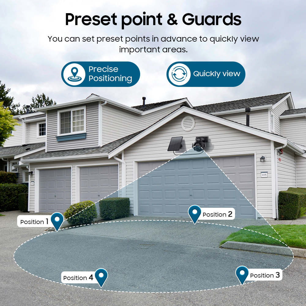 SHIWOJIA 12X Zoom 4G LTE Solar - Smart Home Outdoor Camera recensie en prijs