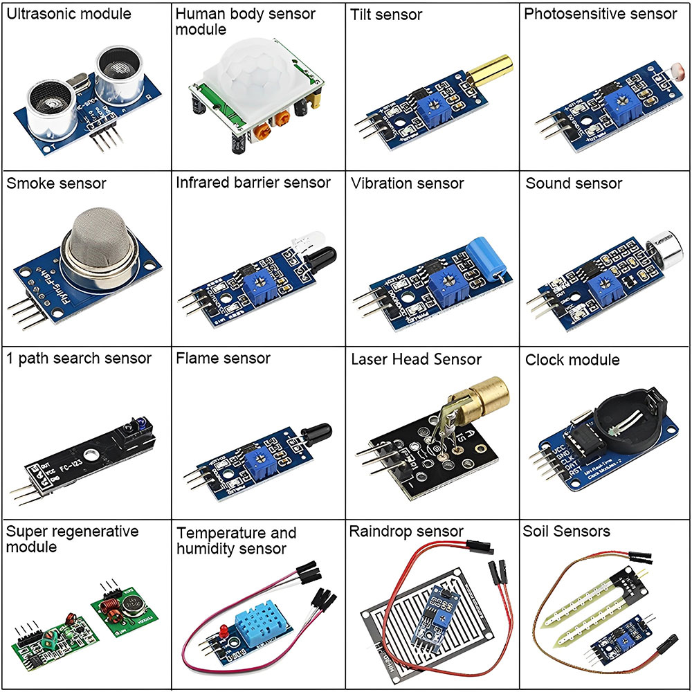 16 in 1 Smart Home Sensor Modu - Smart Home Raspberry Pi recensie en prijs