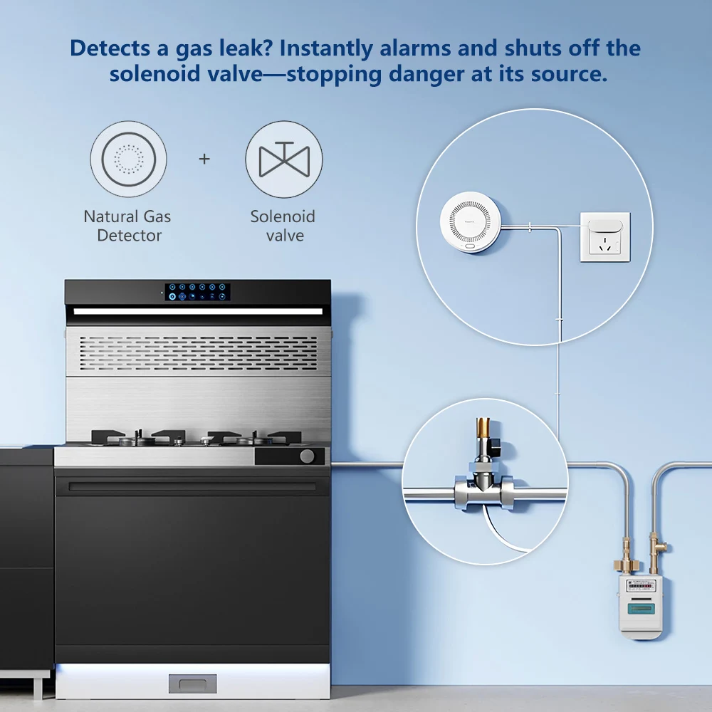 Aqara Natural Gas Detector Sma - Smart Home Xiaomi App recensie en prijs