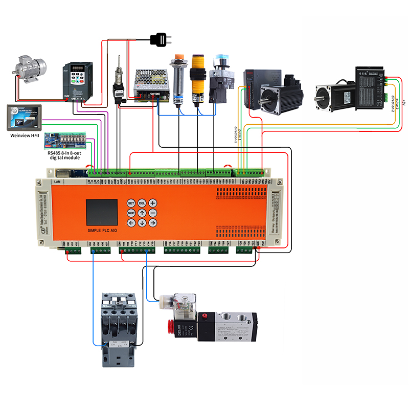 Chingjun 32 Inputs 32 Outputs  - Smart Home Yellow recensie en prijs