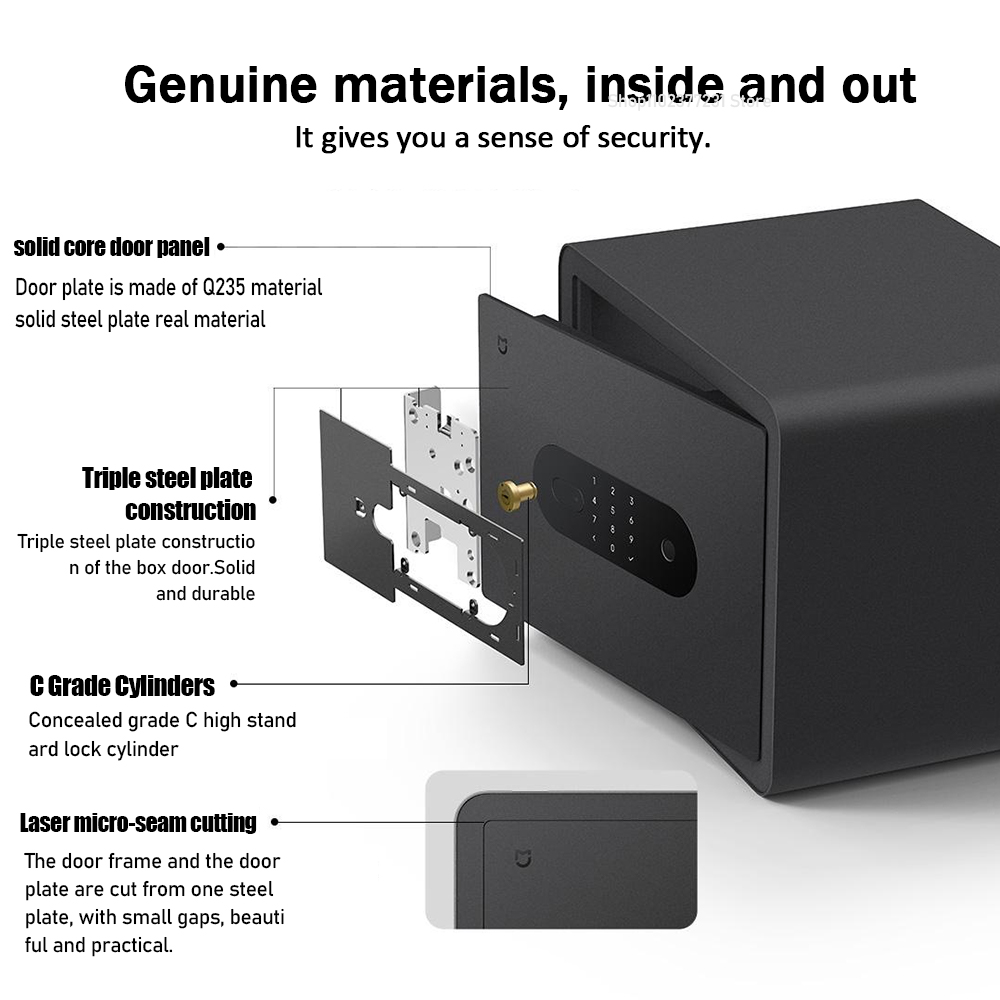 2025 MIJIA Smart Safe Deposit  - Smart Home Box recensie en prijs