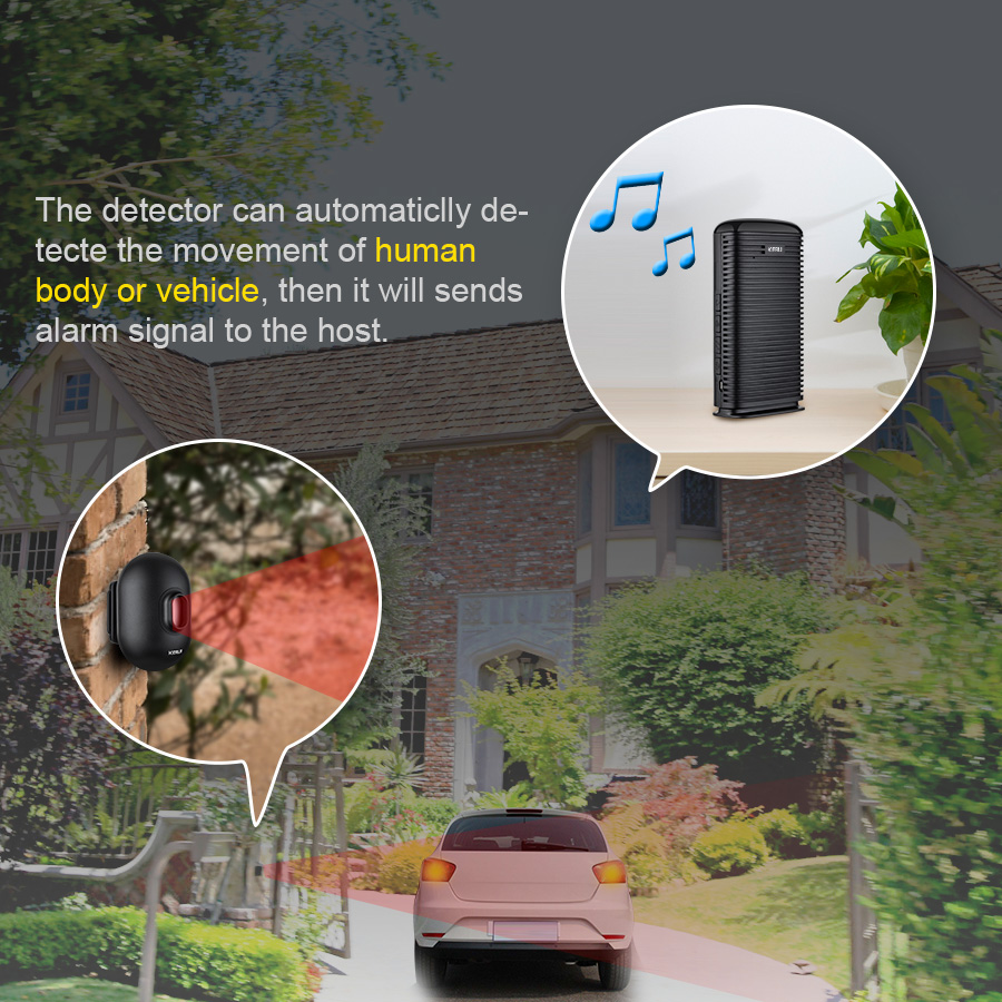 KERUI DW9 Garage Alarm Wireles - Home Automation Kit recensie en prijs