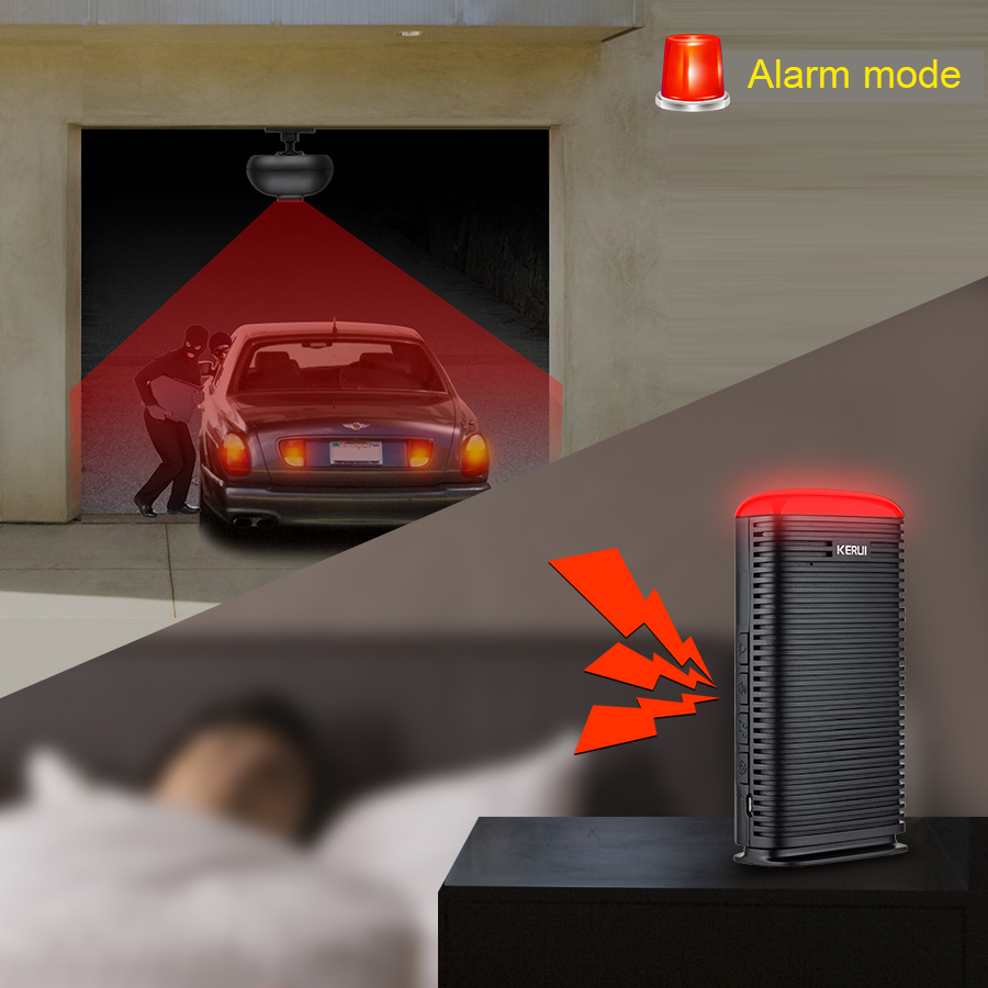 KERUI DW9 Garage Alarm Wireles - Home Automation Kit recensie en prijs