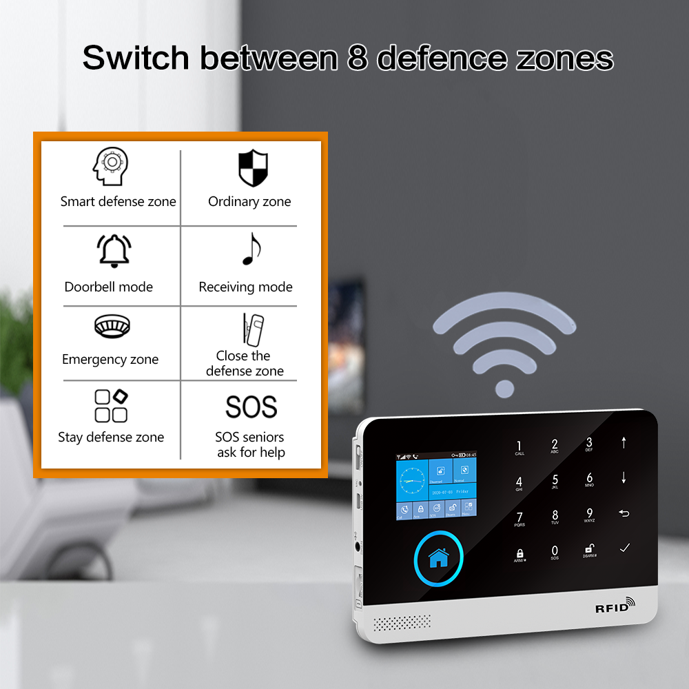 4G GSM Wifi Wireless Home Alar - Home Automation Kit recensie en prijs