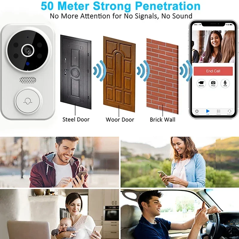 WiFi Wireless Visual Intercom  - Smart Home Outdoor Camera recensie en prijs