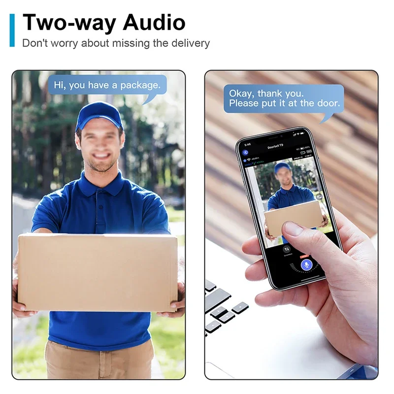 WiFi Wireless Visual Intercom  - Smart Home Outdoor Camera recensie en prijs