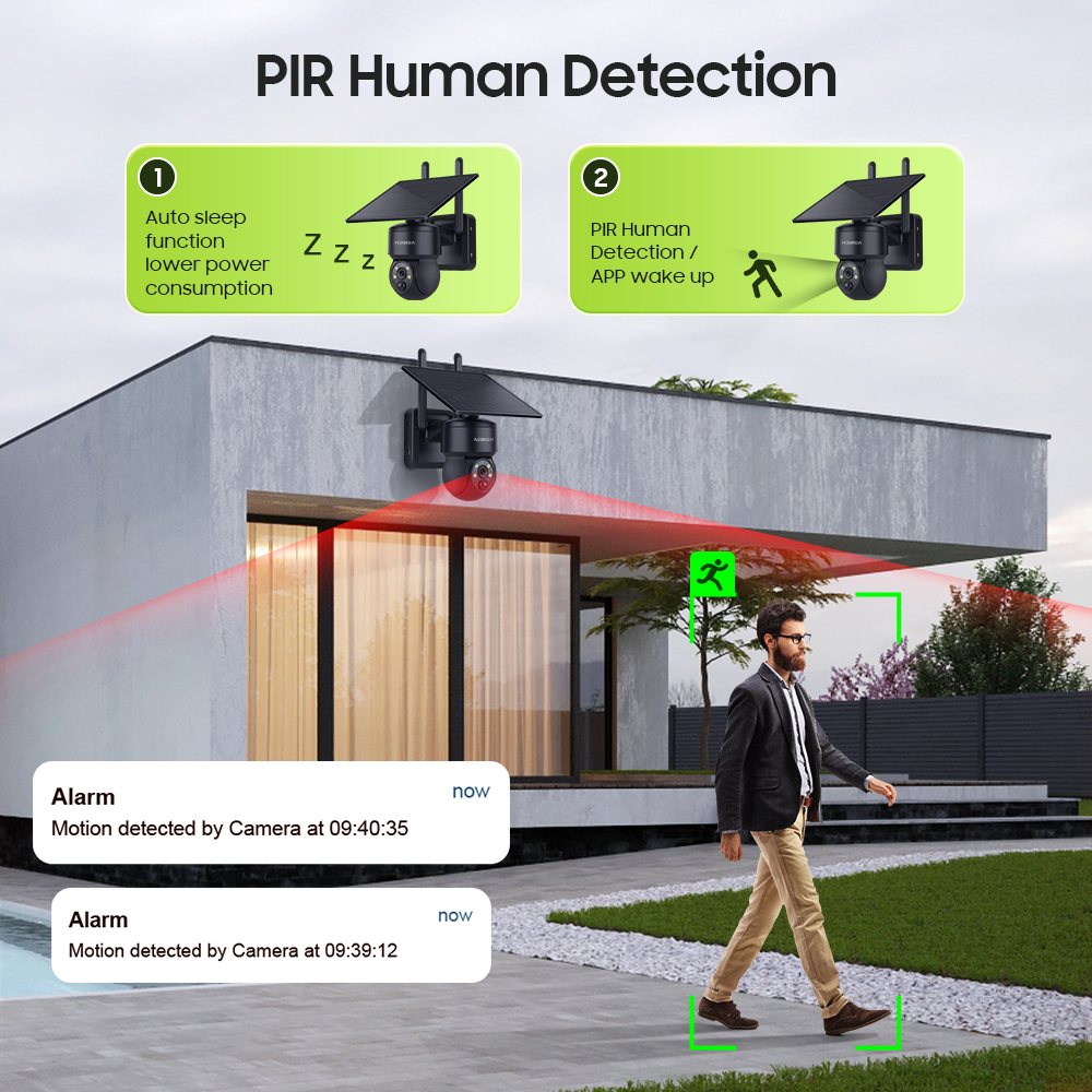 INQMEGA 8MP TUYA Solar Camera  - Smart Home Outdoor Camera recensie en prijs