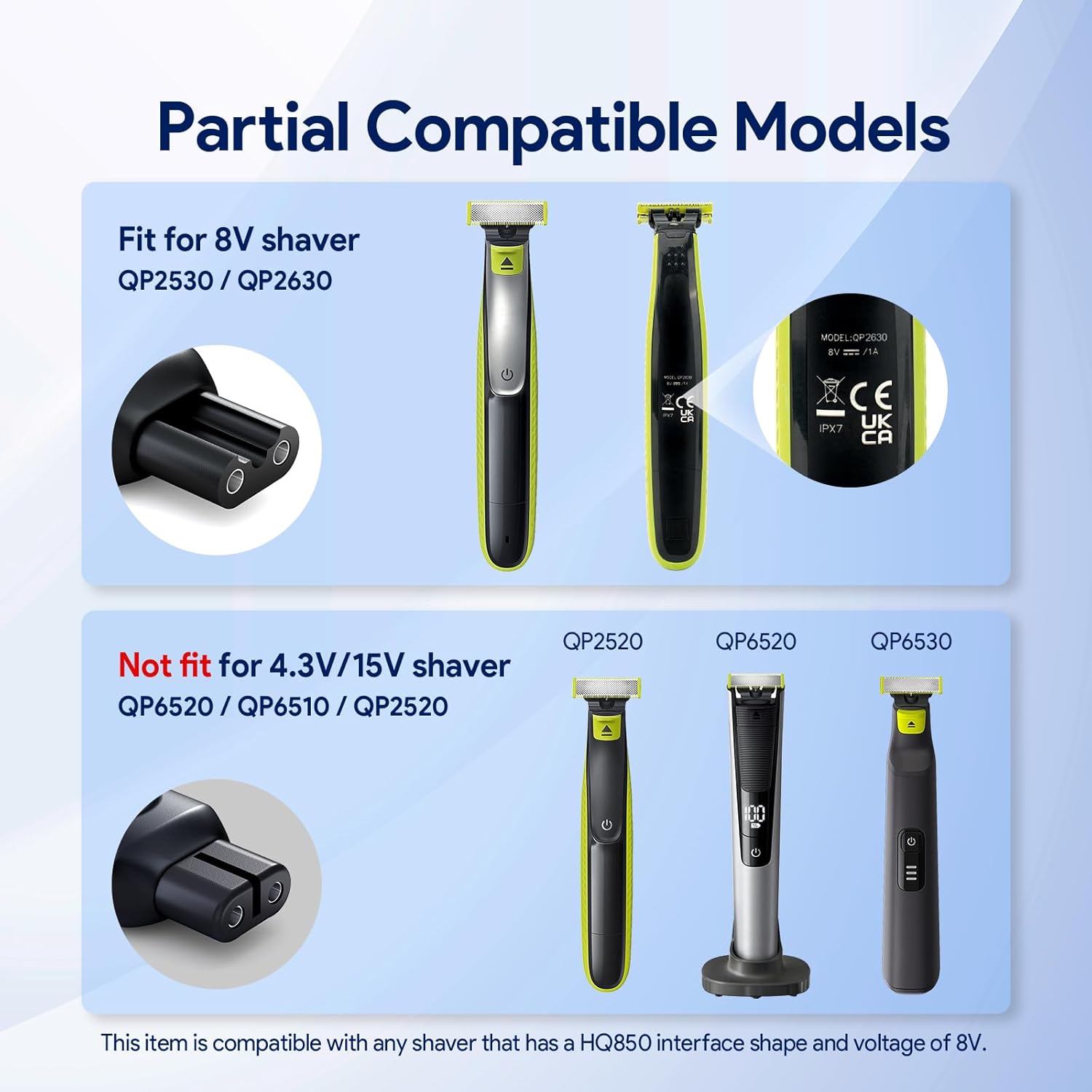 8V HQ850 Type-C Shaver Charger - Smart Home Philips recensie en prijs