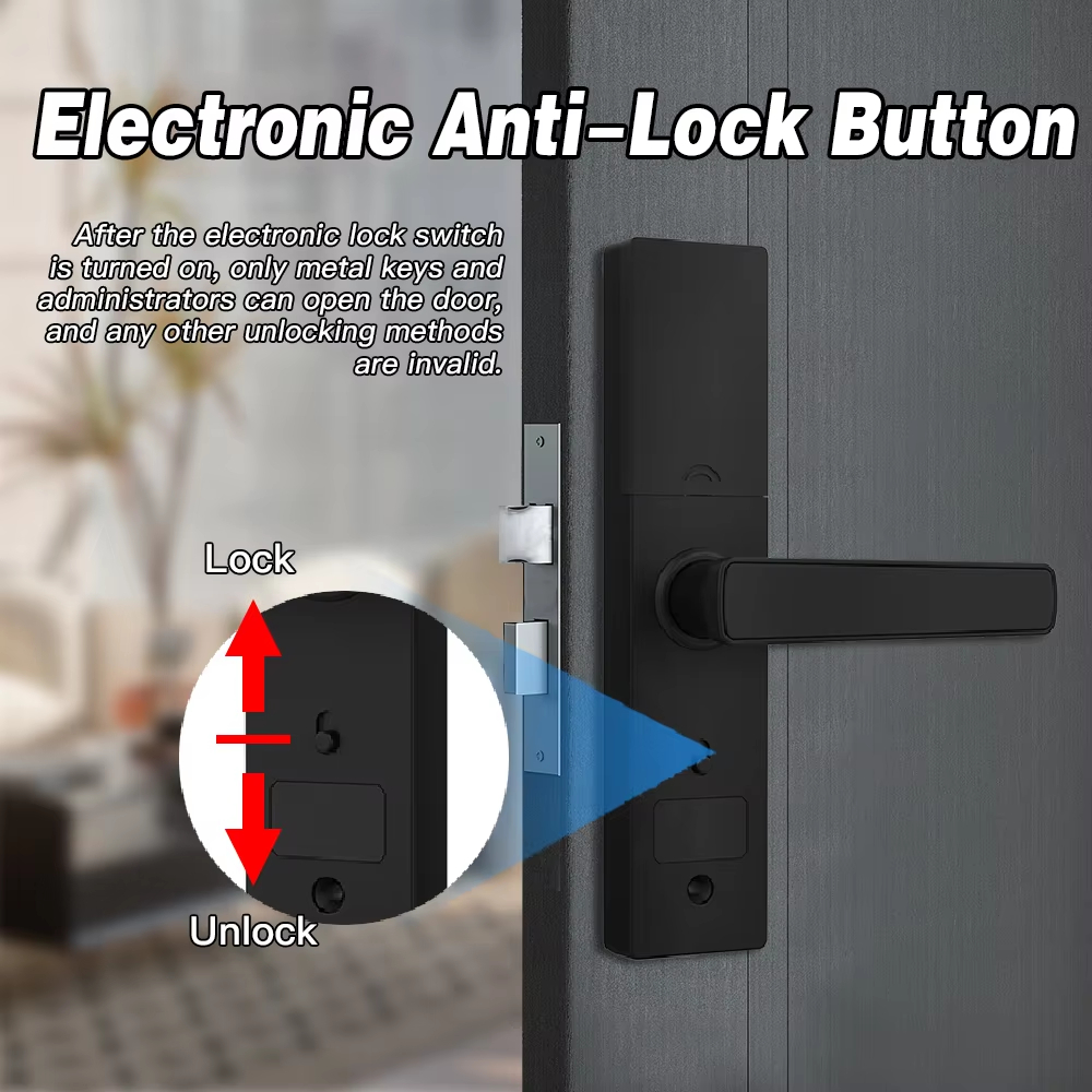 Bluetooth-compatible Tuya APP  - Smart Home Technology recensie en prijs
