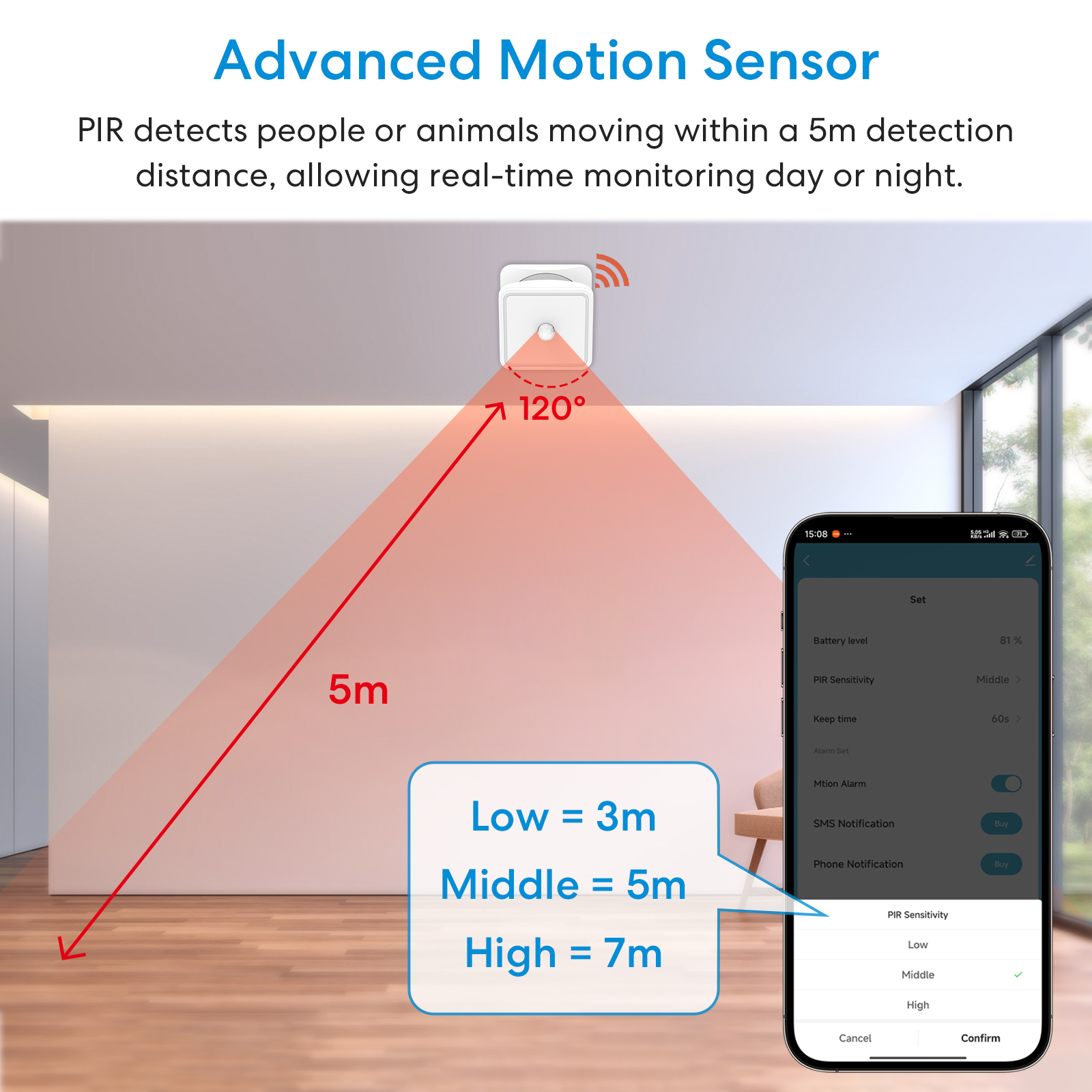 Tuya ZigBee Human Motion Senso - Smart Home Security System recensie en prijs
