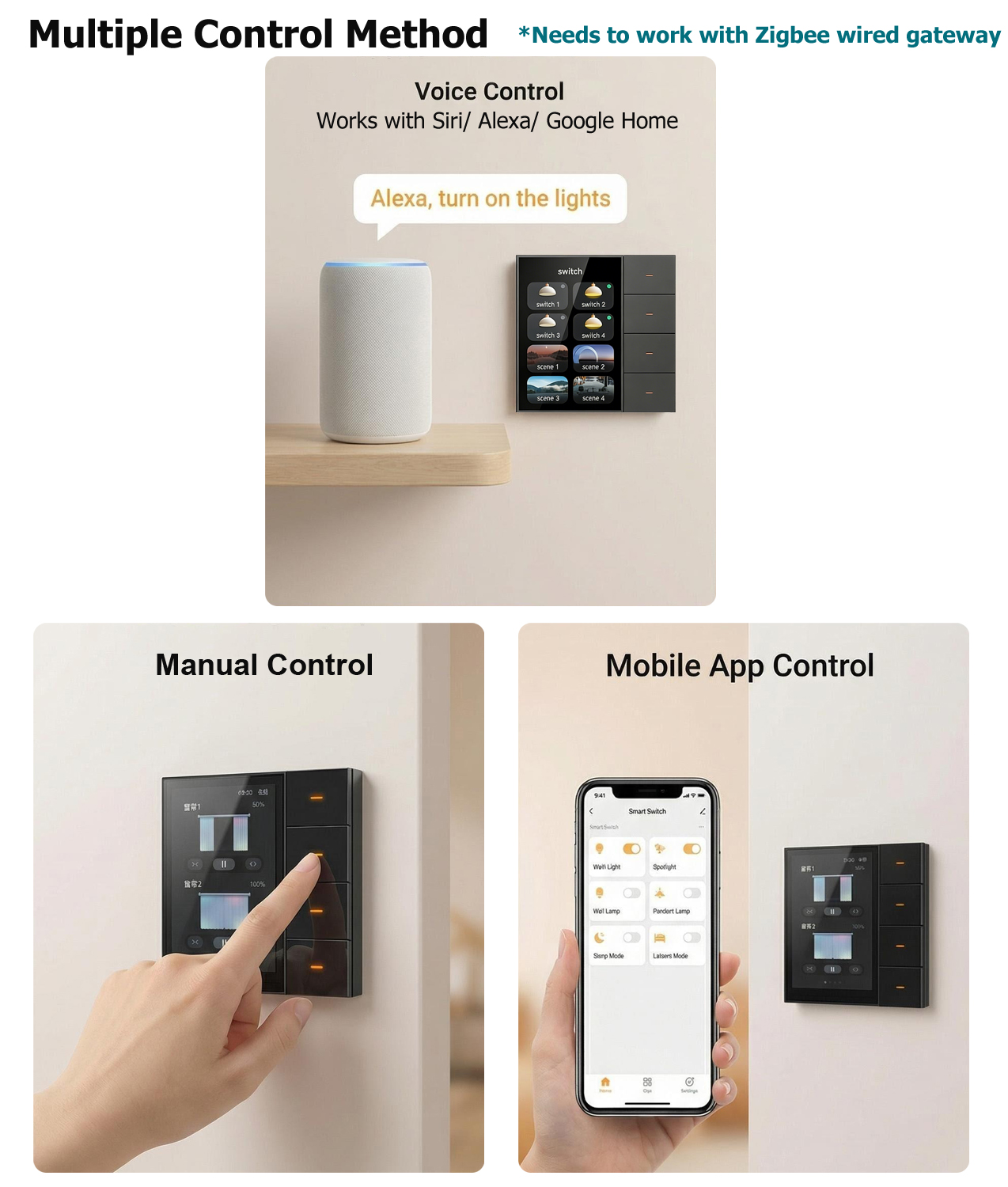 F3-pro Tuya Smart Panel ZigBee - Smart Home Security System recensie en prijs