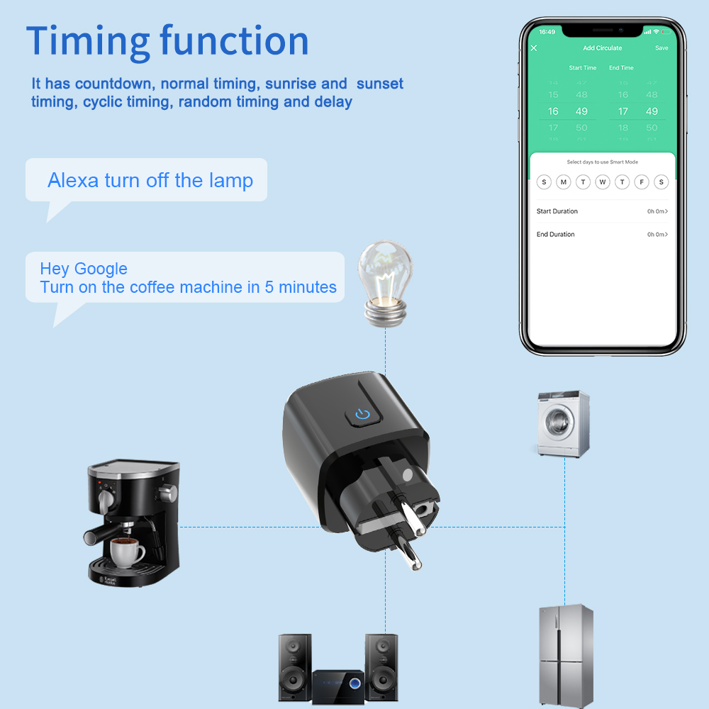 Tuya Smart Socket  WiFi Remote - Smart Home Technology recensie en prijs