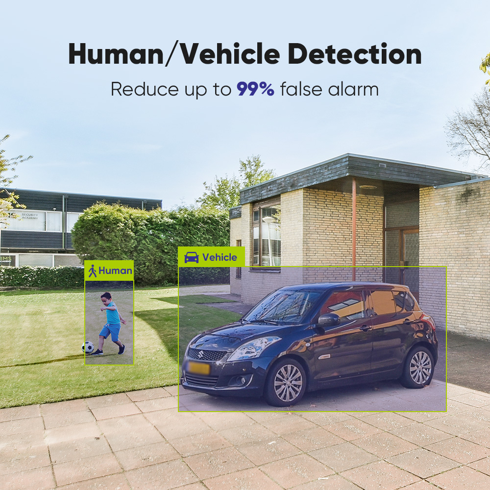 SANNCE 1080P Security Camera S - Smart Home Security System recensie en prijs
