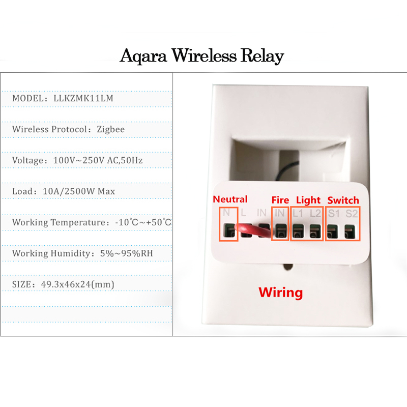 Aqara two-way Control Module R - Smart Home Xiaomi App recensie en prijs