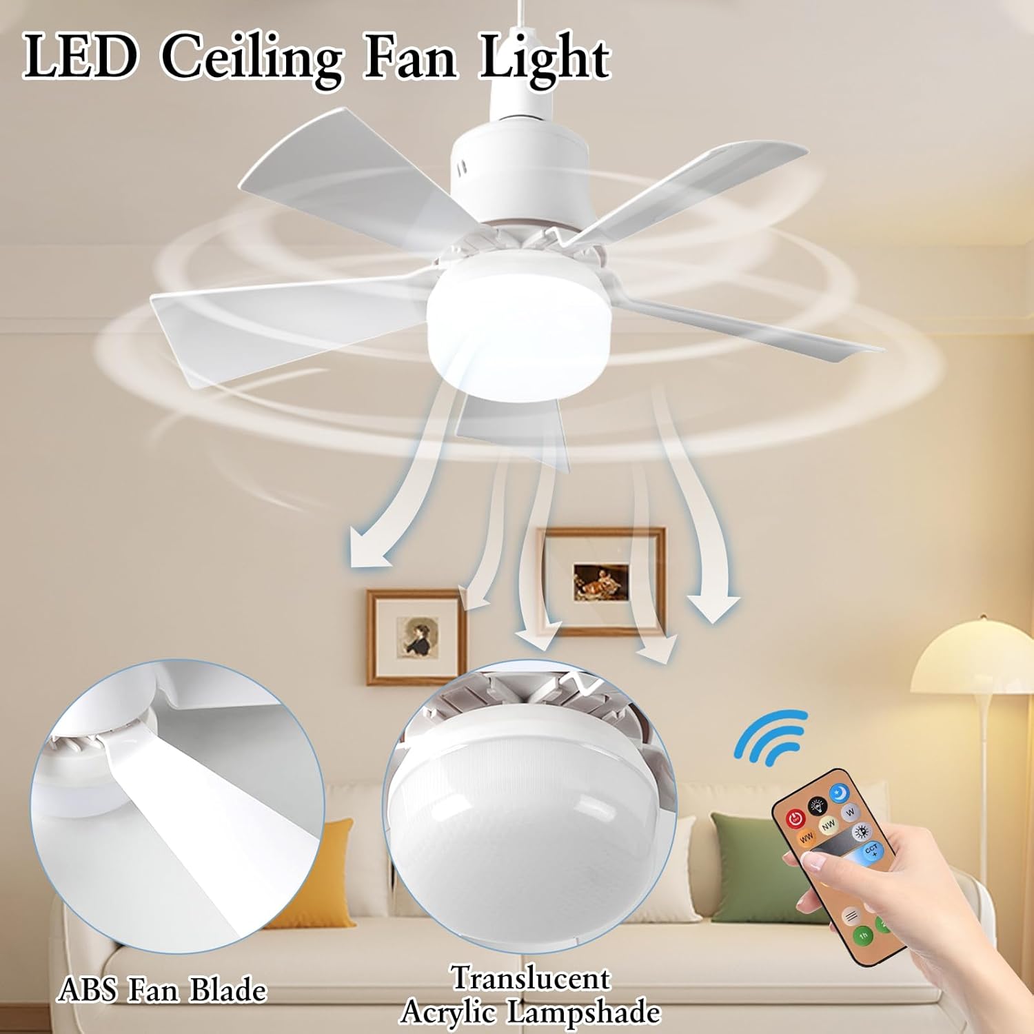 LED Ceiling Fan With Light E27 - Smart Ceiling Fan recensie en prijs