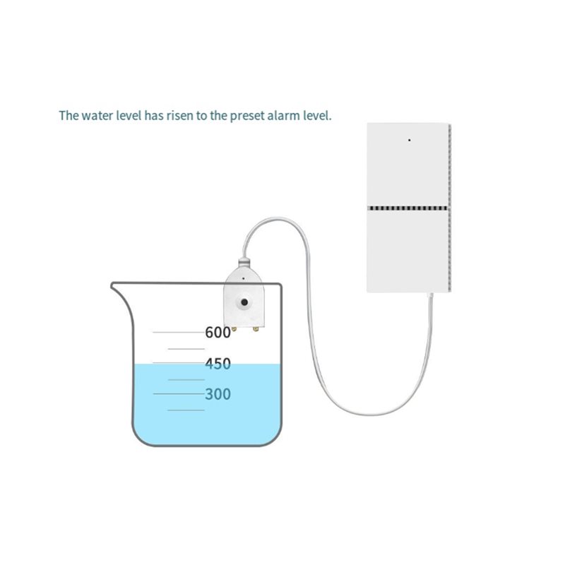 24-Hour Delivery Wireless 433M - Smart Home Security System recensie en prijs