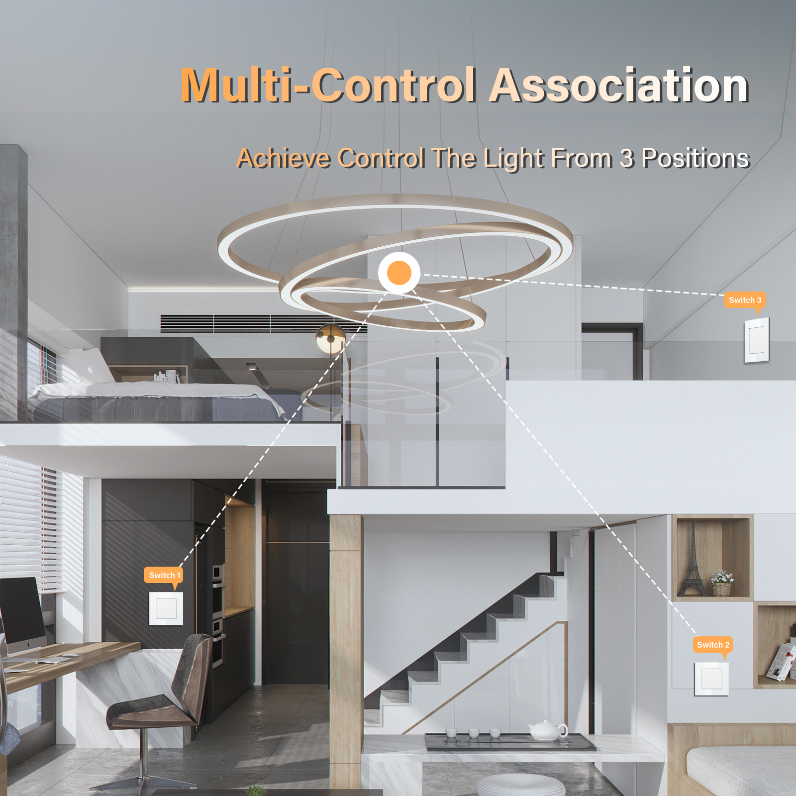 BSEED WIFI Smart Switches Seri - Smart Home Yellow recensie en prijs
