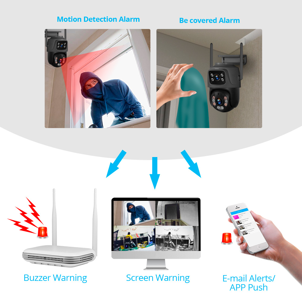 KERUI Mini Network WIFI 8CH NV - Smart Home Security System recensie en prijs