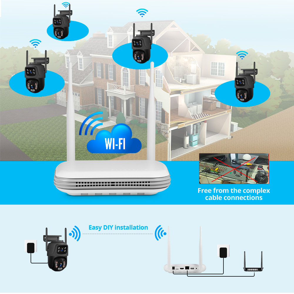 KERUI Mini Network WIFI 8CH NV - Smart Home Security System recensie en prijs