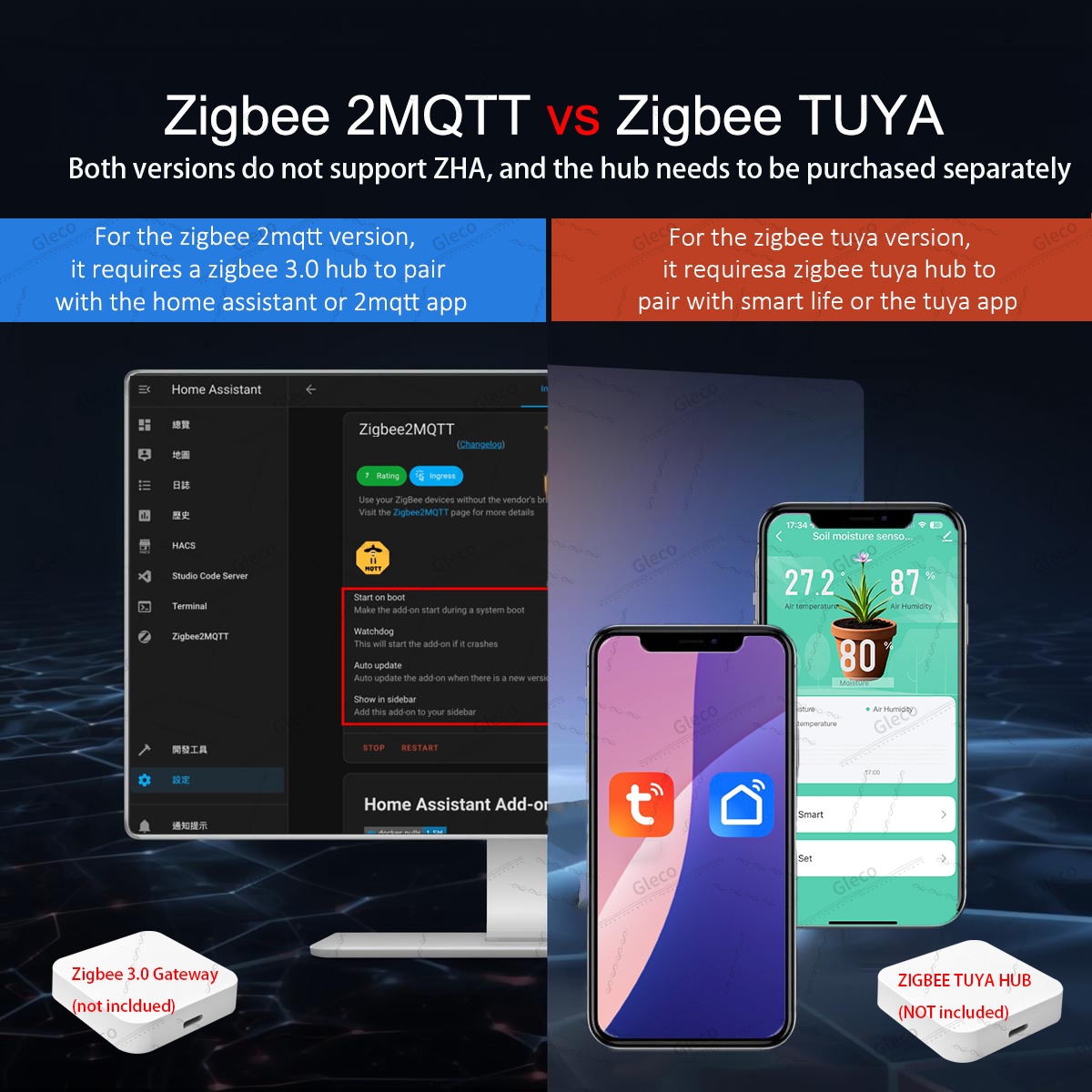 Zigbee Soil Moisture Sensor Me - Smart Home Energy Monitor recensie en prijs