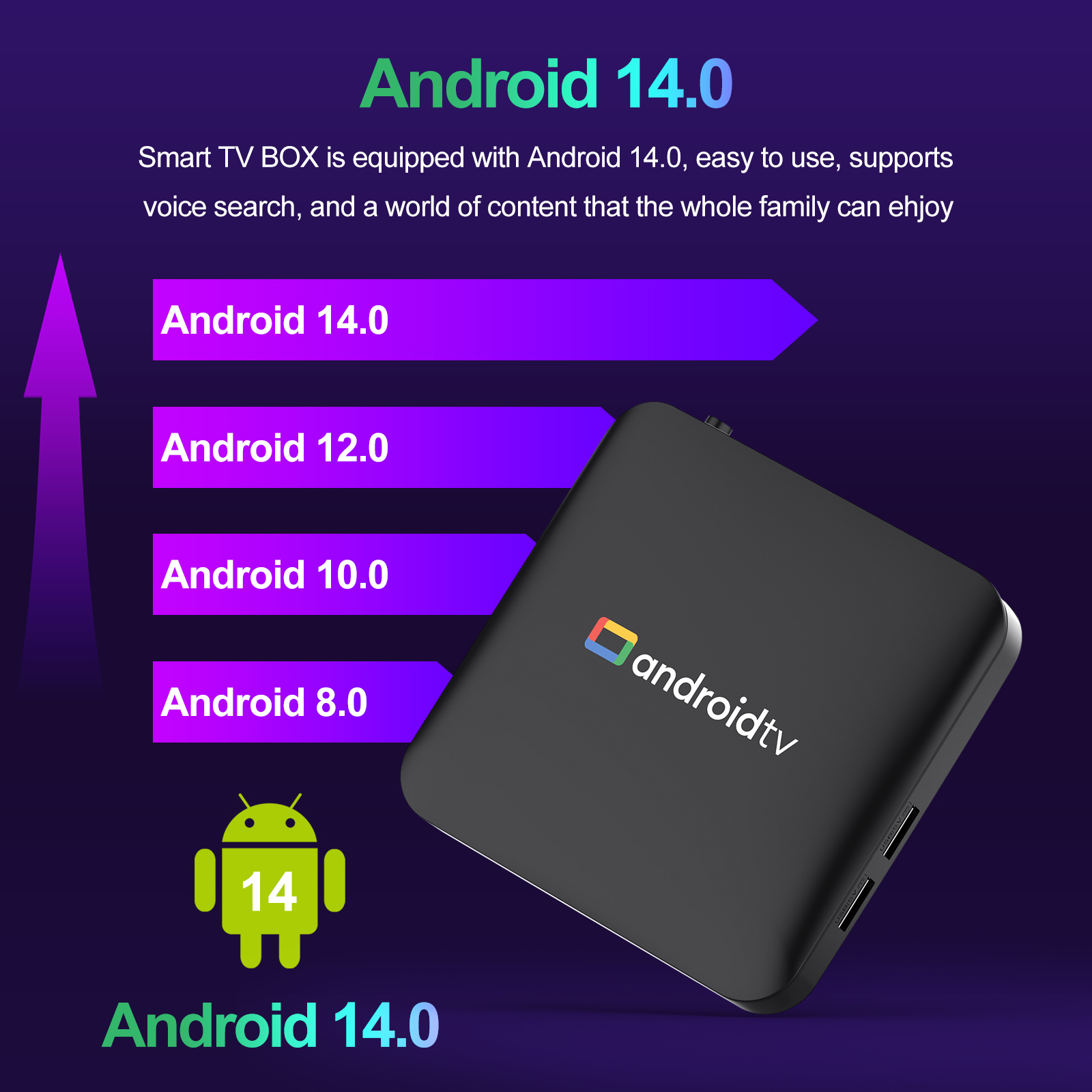 New 2026 Smart TV Box H96 MAX  - Smart Home Box recensie en prijs