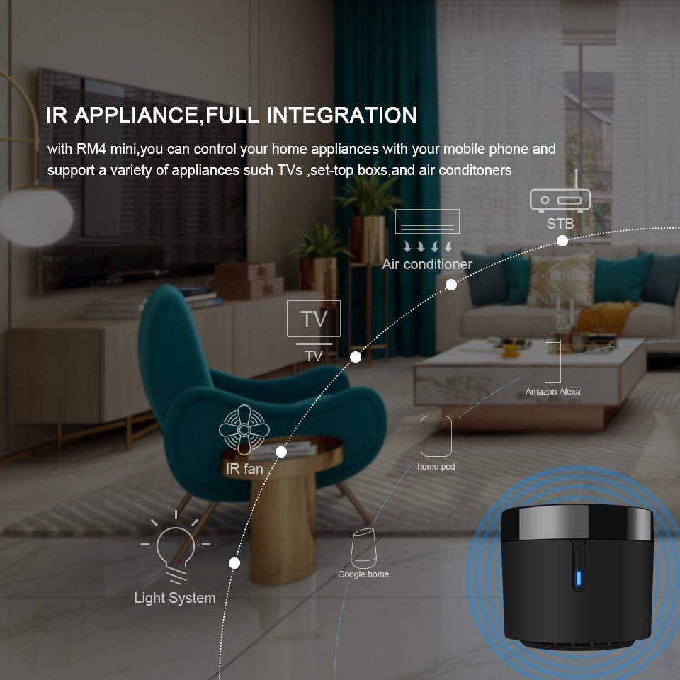 Broadlink RM4 mini  Temperatur - Smart Home Box recensie en prijs