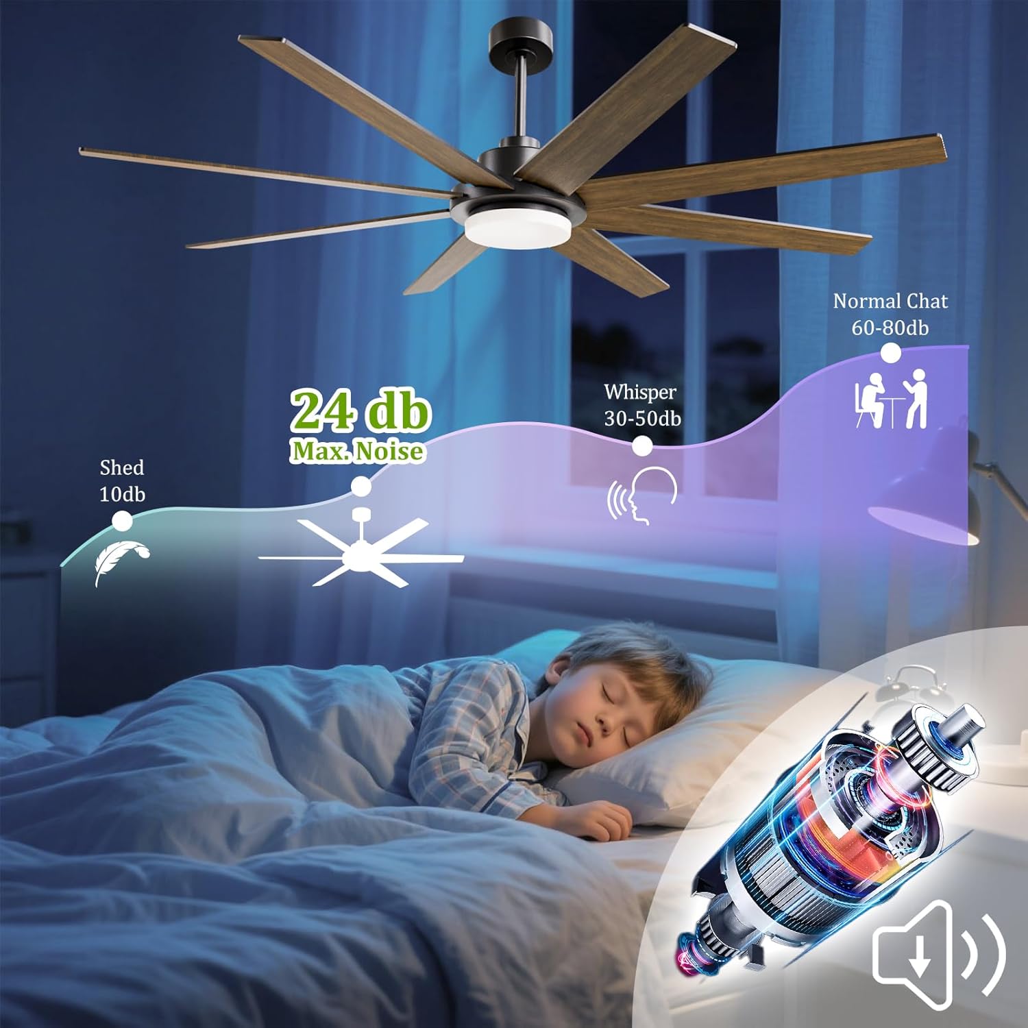 72 Inch Smart Ceiling Fan With - Smart Ceiling Fan recensie en prijs