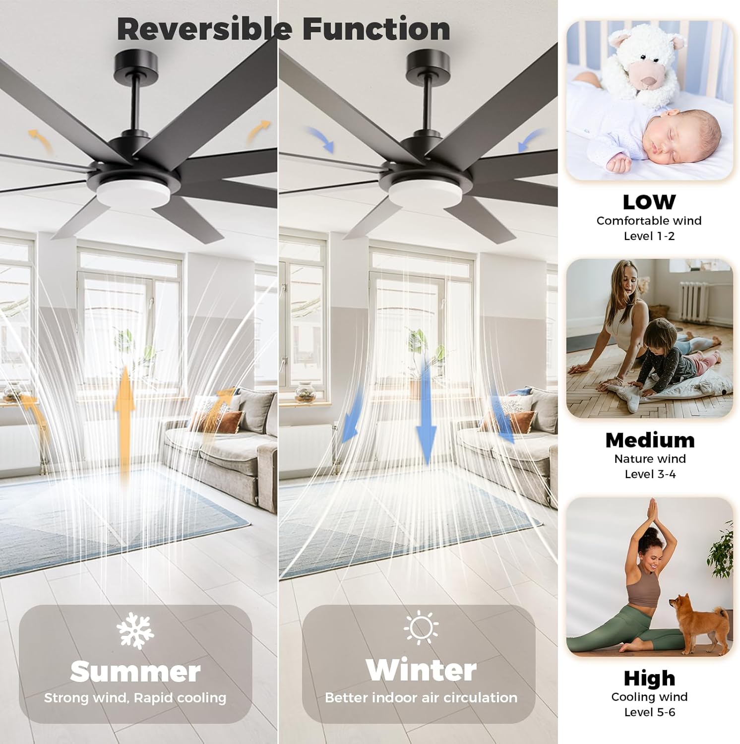 72 Inch Smart Ceiling Fan With - Smart Ceiling Fan recensie en prijs