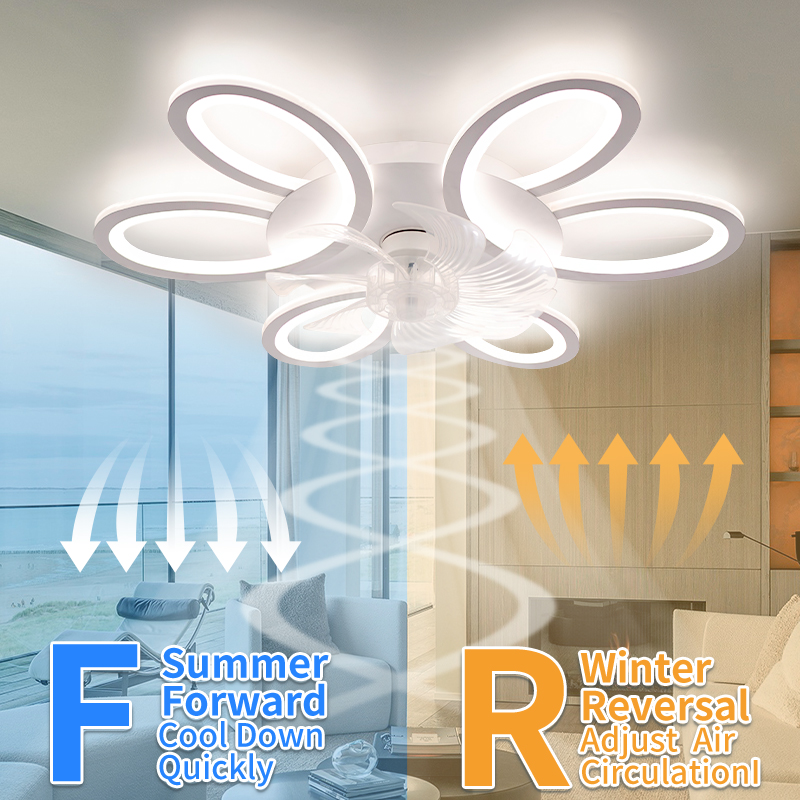 Ceiling Fan With Lights 25.83i - Smart Ceiling Fan recensie en prijs
