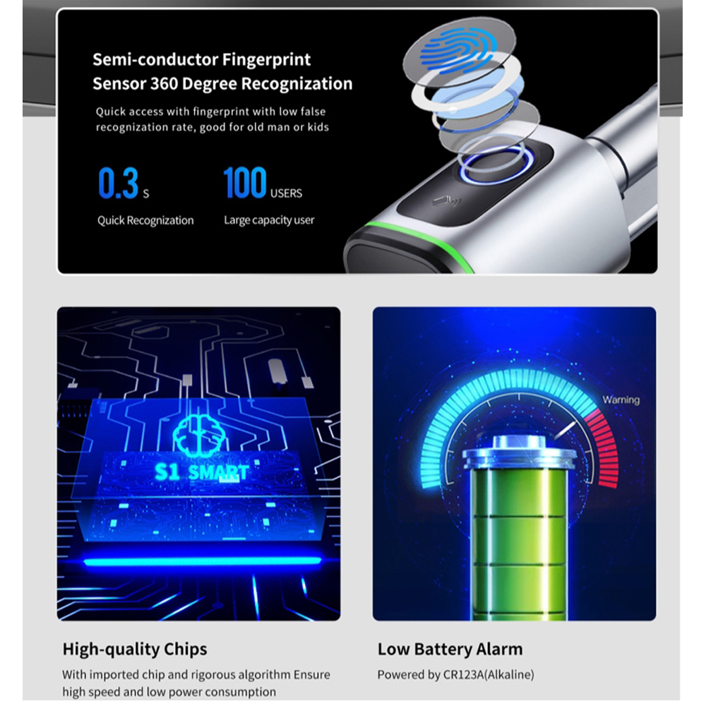Zemismart BLE Smart Electronic - Smart Home Technology recensie en prijs