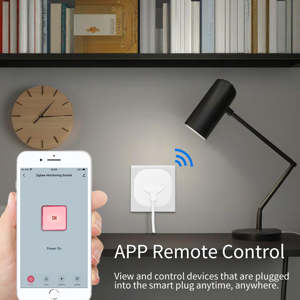 BORUIDAPLS Switzerland Israel  - Smart Home Energy Monitor recensie en prijs