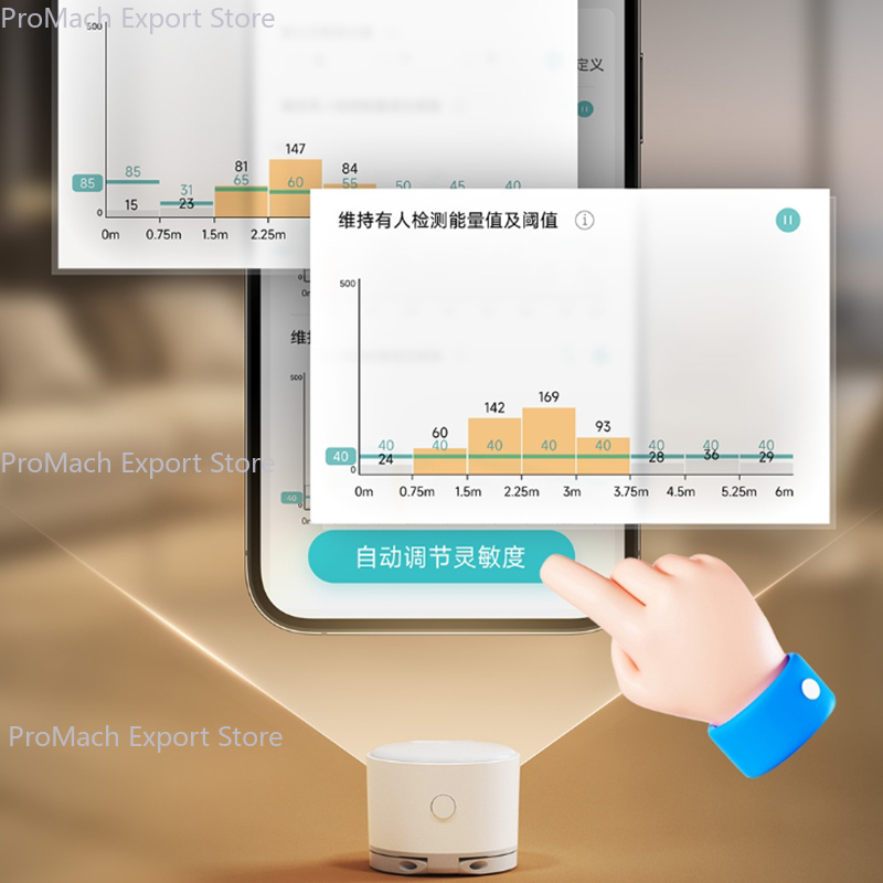 Linptech Smart Human Body Pres - Smart Home Xiaomi App recensie en prijs