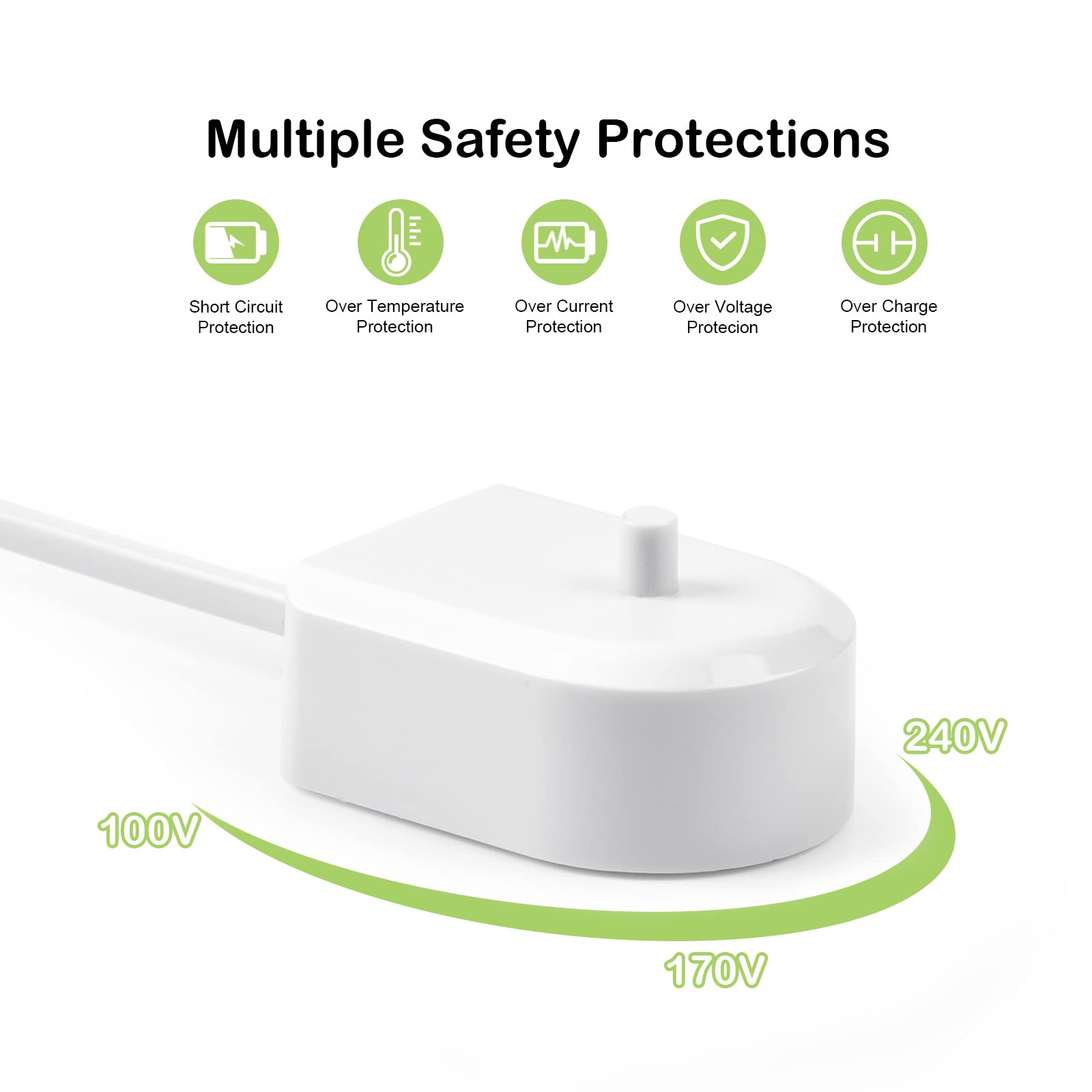 Brangdy Charger Base for Phili - Smart Home Philips recensie en prijs