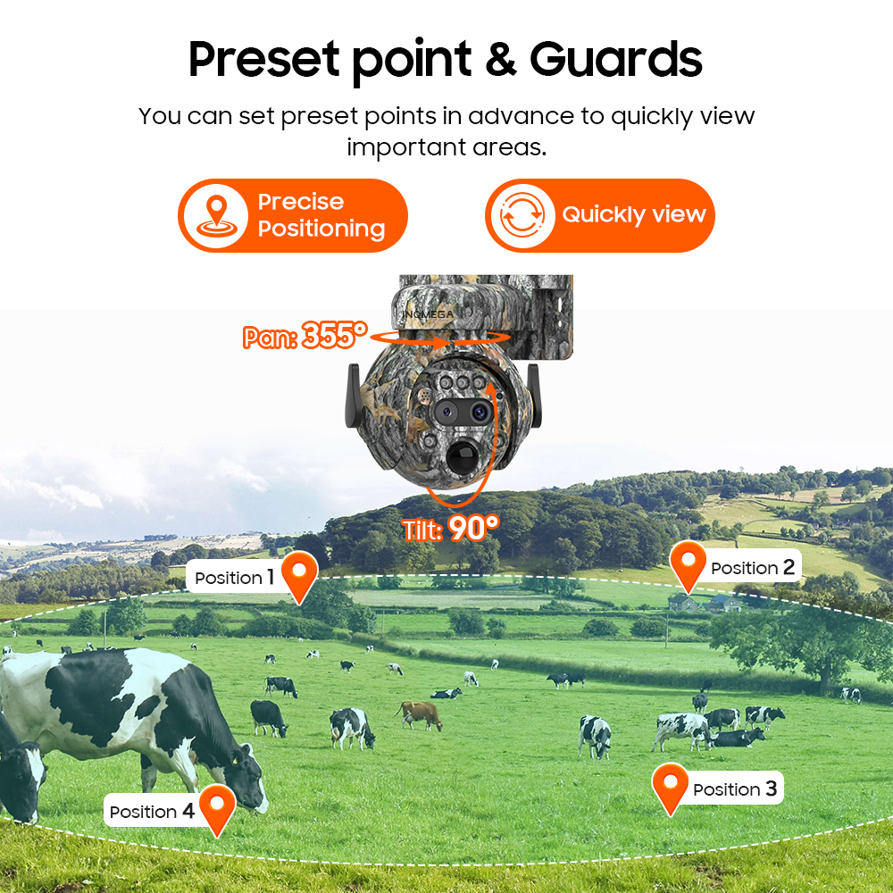 INQMEGA 8MP Solar Powered Came - Smart Home Outdoor Camera recensie en prijs
