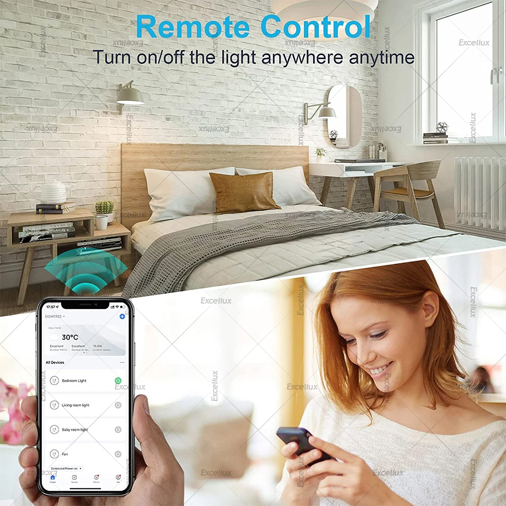 Tuya WiFi Or Zigbee Smart Sock - Smart Home Energy Monitor recensie en prijs