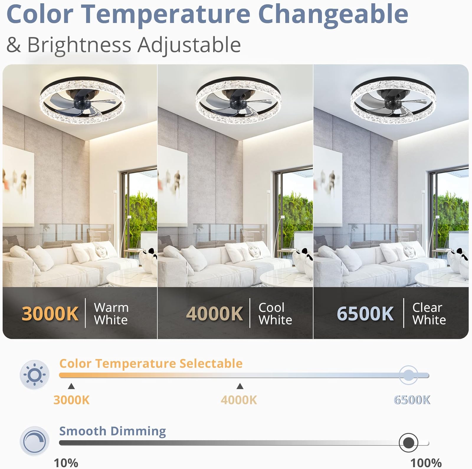 Modern LED Ceiling Fan Lmap Re - Smart Ceiling Fan recensie en prijs